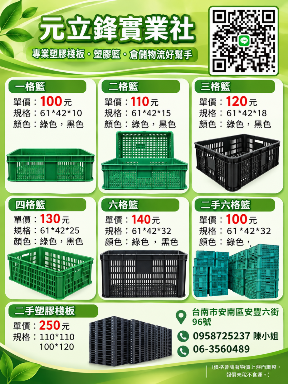 搬運籃 工業收納籃 孔籃